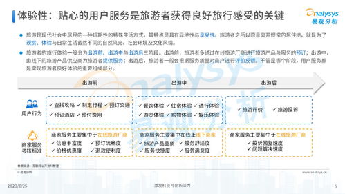 易观分析 2023年中国在线旅游厂商用户服务力洞察——聚焦国内旅游业务