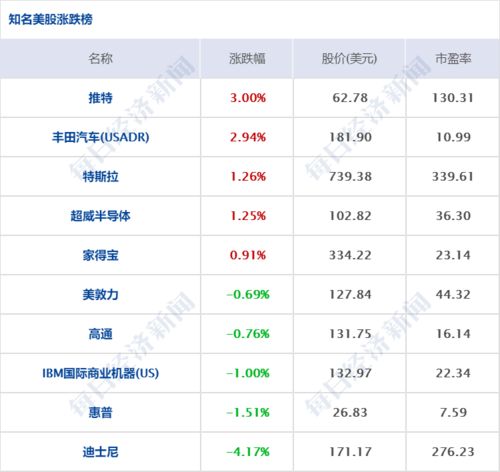 哈尔滨新增3例确诊，国家卫健委派出工作组；旅游市场复苏，中秋出游超8815万人次